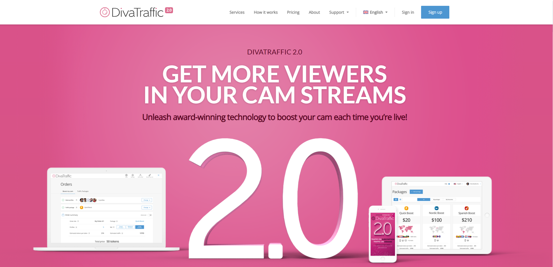 How to Buy Adult Traffic for Your Live Cam Channels With Ad Tools